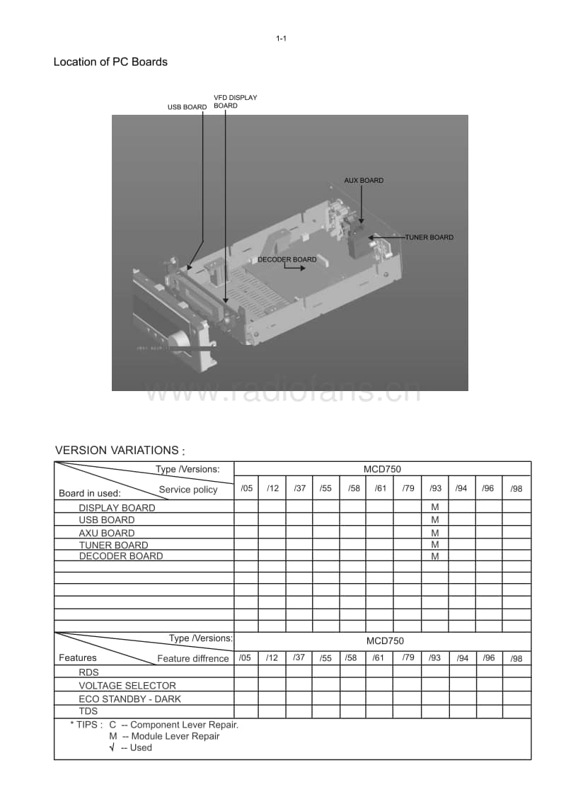 Philips-MCD-750-Service-Manual电路原理图.pdf_第2页
