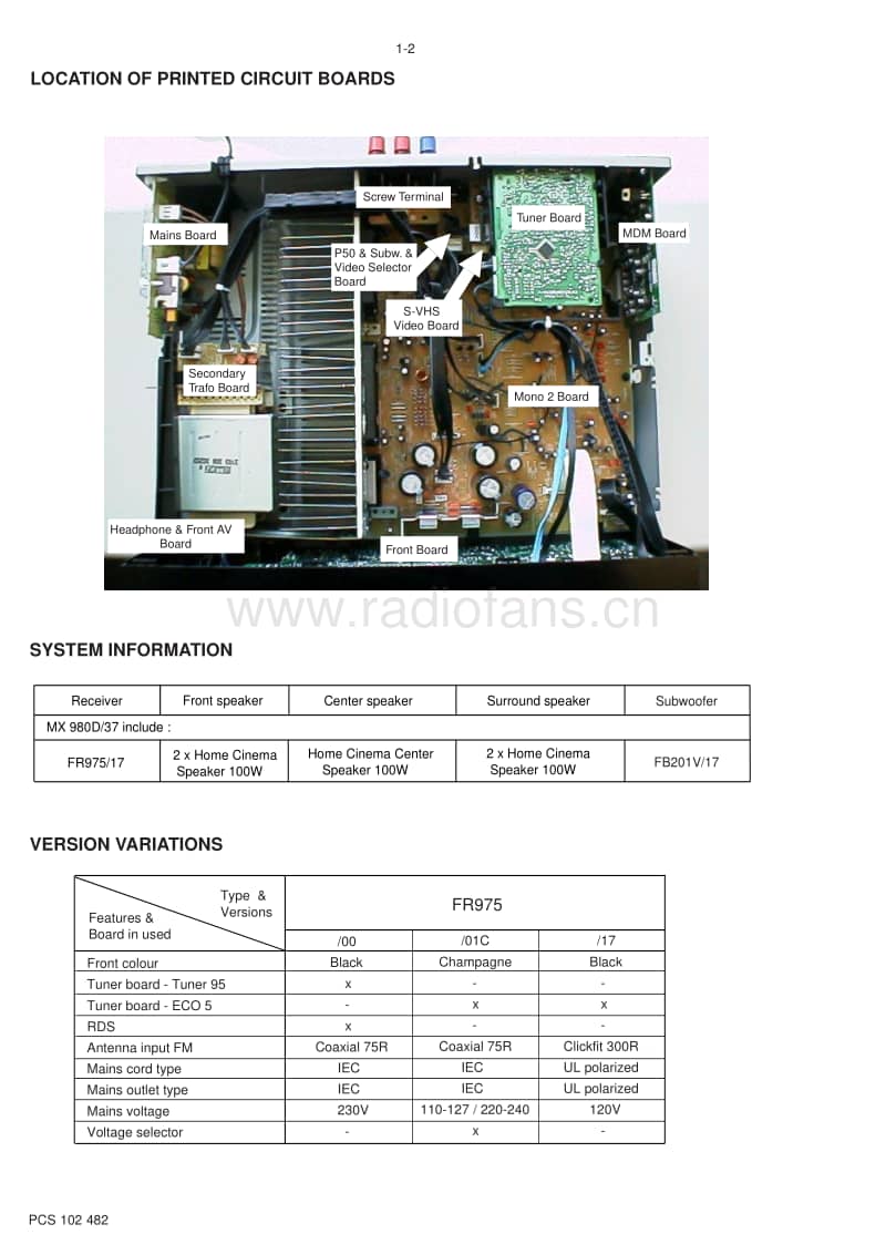 Philips-FR-975-Service-Manual电路原理图.pdf_第2页