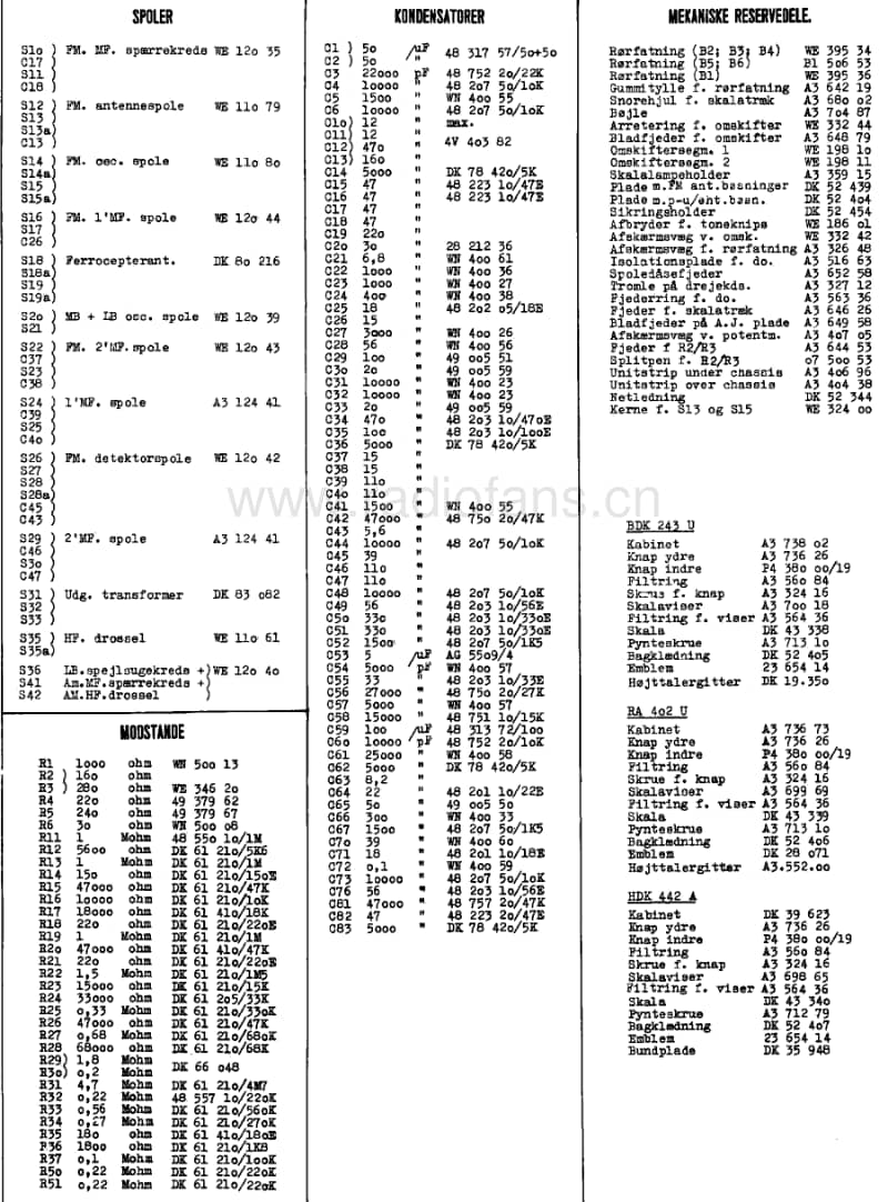 Philips-HDK-442-A-Service-Manual电路原理图.pdf_第2页