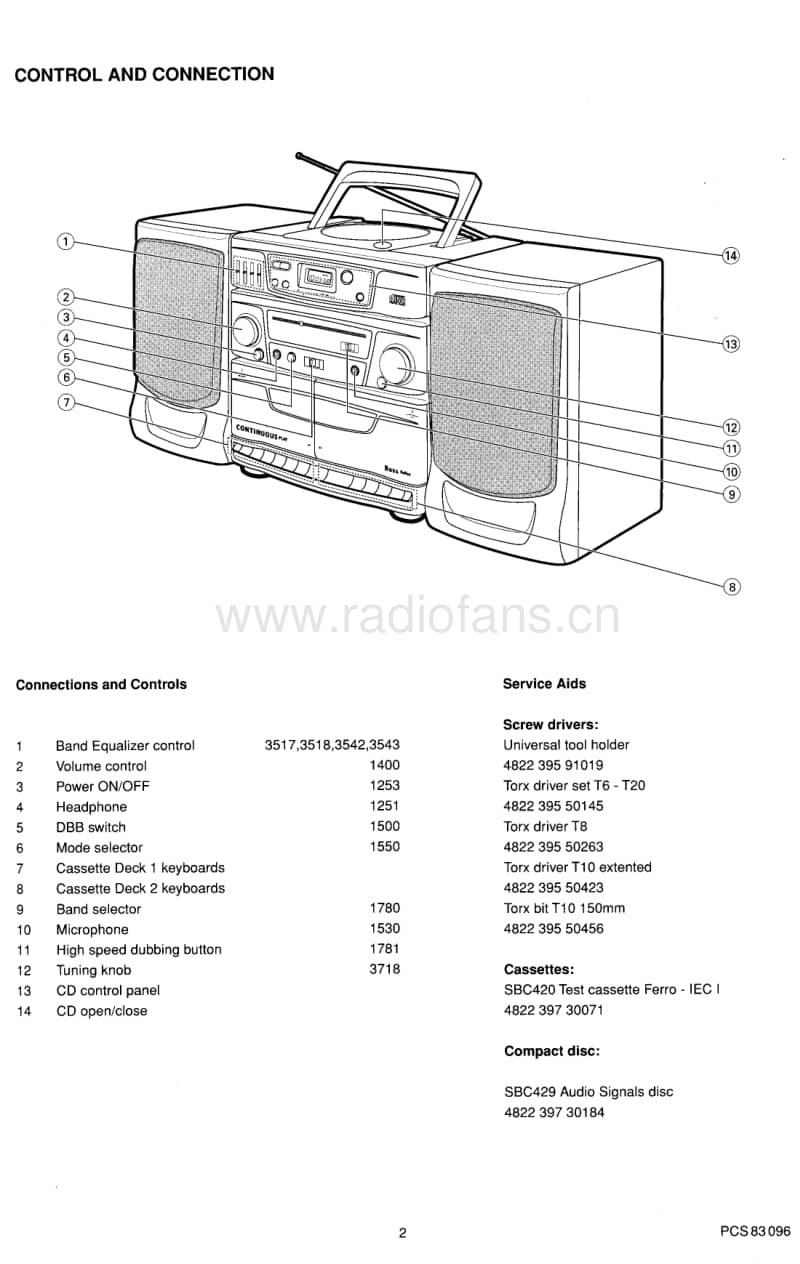 Philips-AZ-9350-Service-Manual电路原理图.pdf_第3页