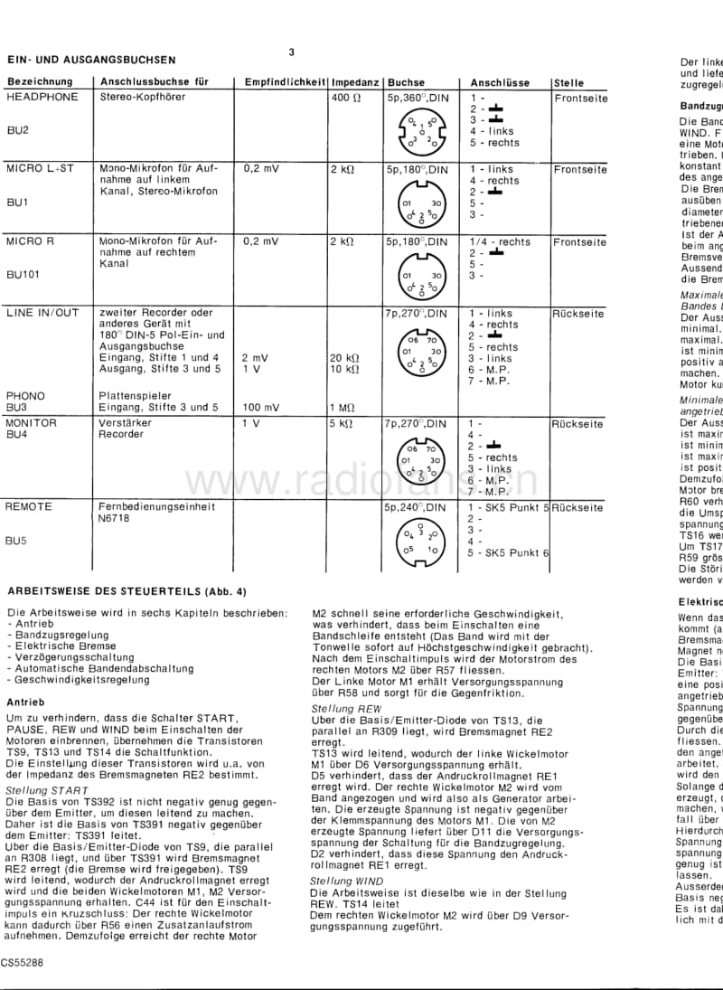 Philips-N-4504-Service-Manual电路原理图.pdf_第3页