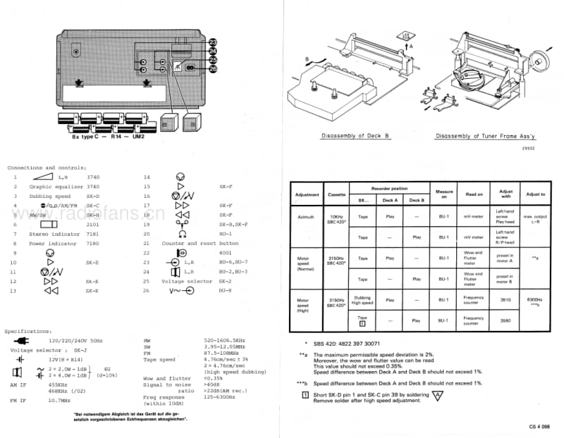 Philips-D-8269-Service-Manual电路原理图.pdf_第2页