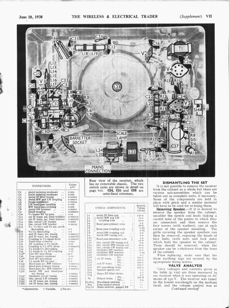 Philips-V-7-U-Service-Manual电路原理图.pdf_第2页