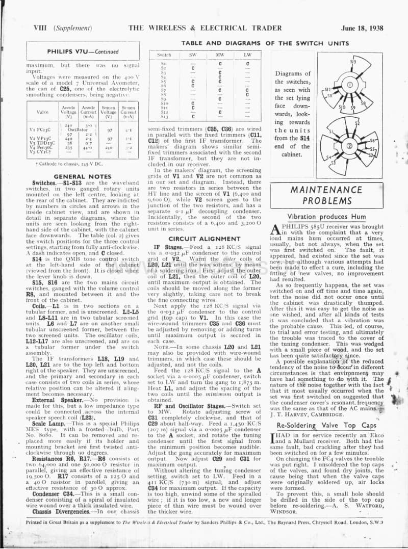 Philips-V-7-U-Service-Manual电路原理图.pdf_第3页
