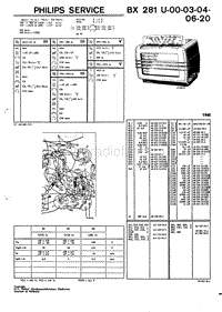 Philips-BX-281-U-Service-Manual电路原理图.pdf