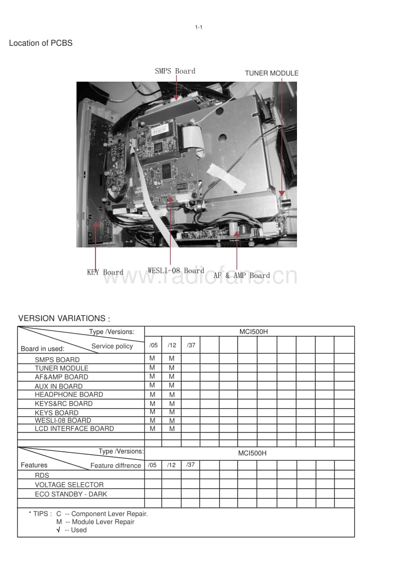 Philips-MCI-500-H-Service-Manual电路原理图.pdf_第2页