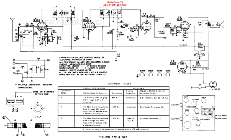 Philips-172-CD-Schematic电路原理图.pdf_第1页