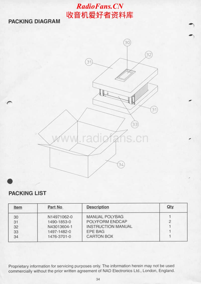 Nad-218-Service-Manual电路原理图.pdf_第2页
