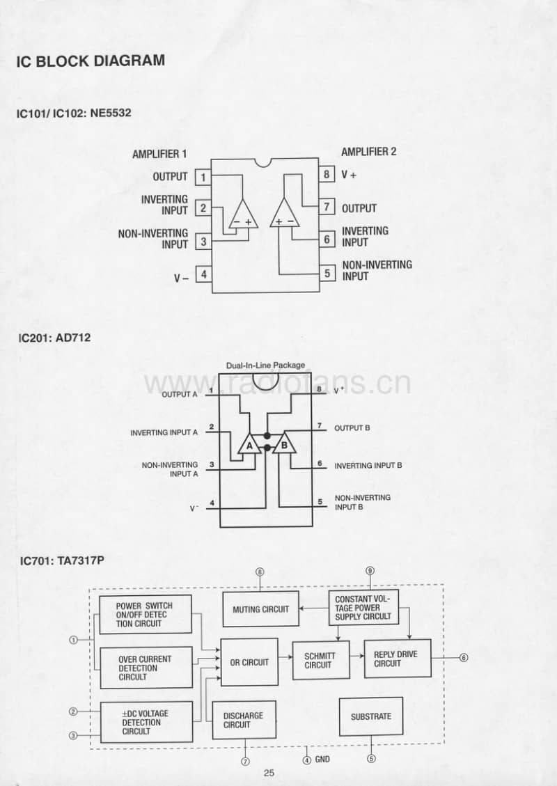 Nad-218-Service-Manual电路原理图.pdf_第3页