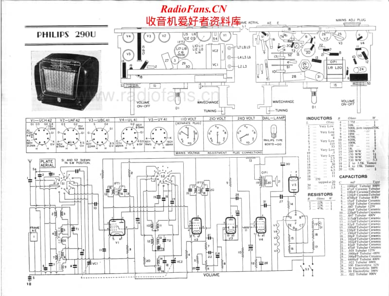 Philips-290-U-Service-Manual电路原理图.pdf_第1页