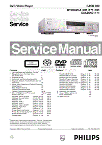 Philips-SACD-900-Service-Manual电路原理图.pdf