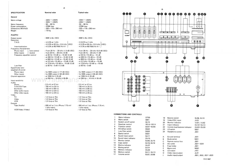 Philips-FA-569-Service-Manual电路原理图.pdf_第2页