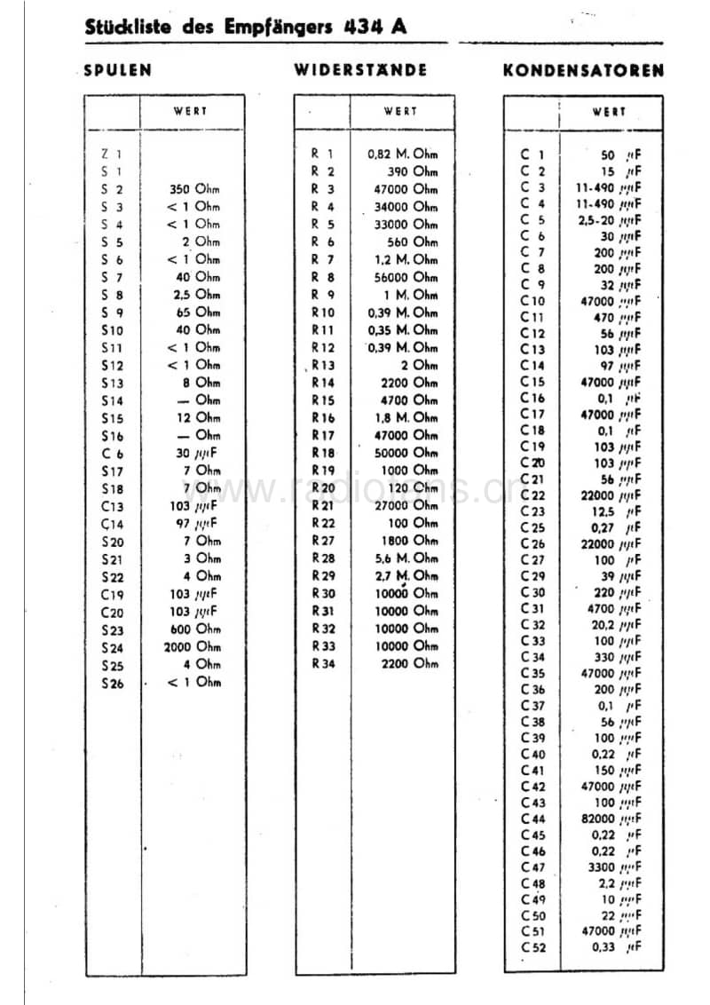 Philips-434-A-Service-Manual电路原理图.pdf_第3页