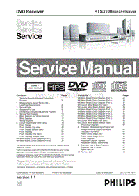 Philips-HTS-3100-Service-Manual电路原理图.pdf