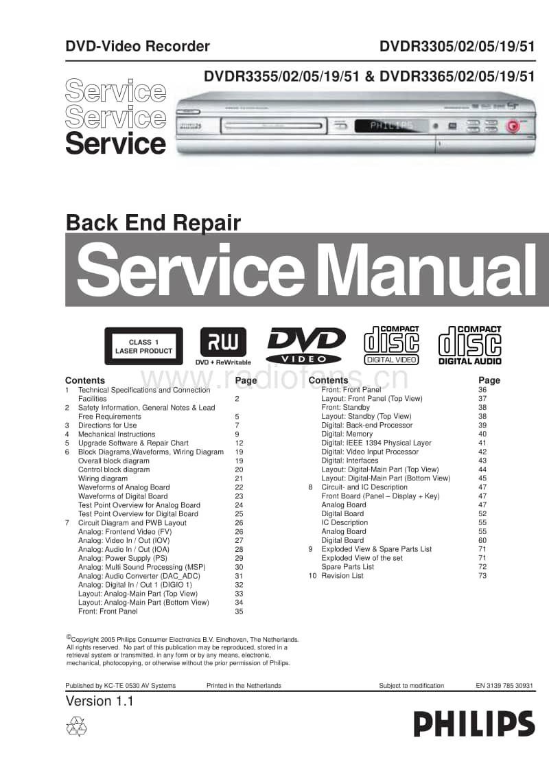 Philips-DVDR-3355-Service-Manual电路原理图.pdf_第1页