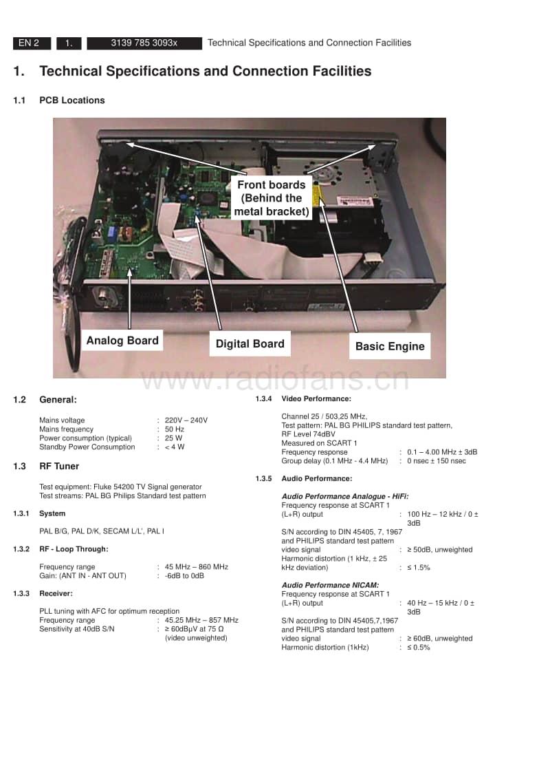 Philips-DVDR-3355-Service-Manual电路原理图.pdf_第2页