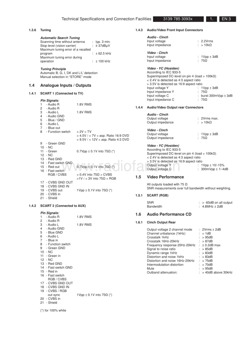 Philips-DVDR-3355-Service-Manual电路原理图.pdf_第3页