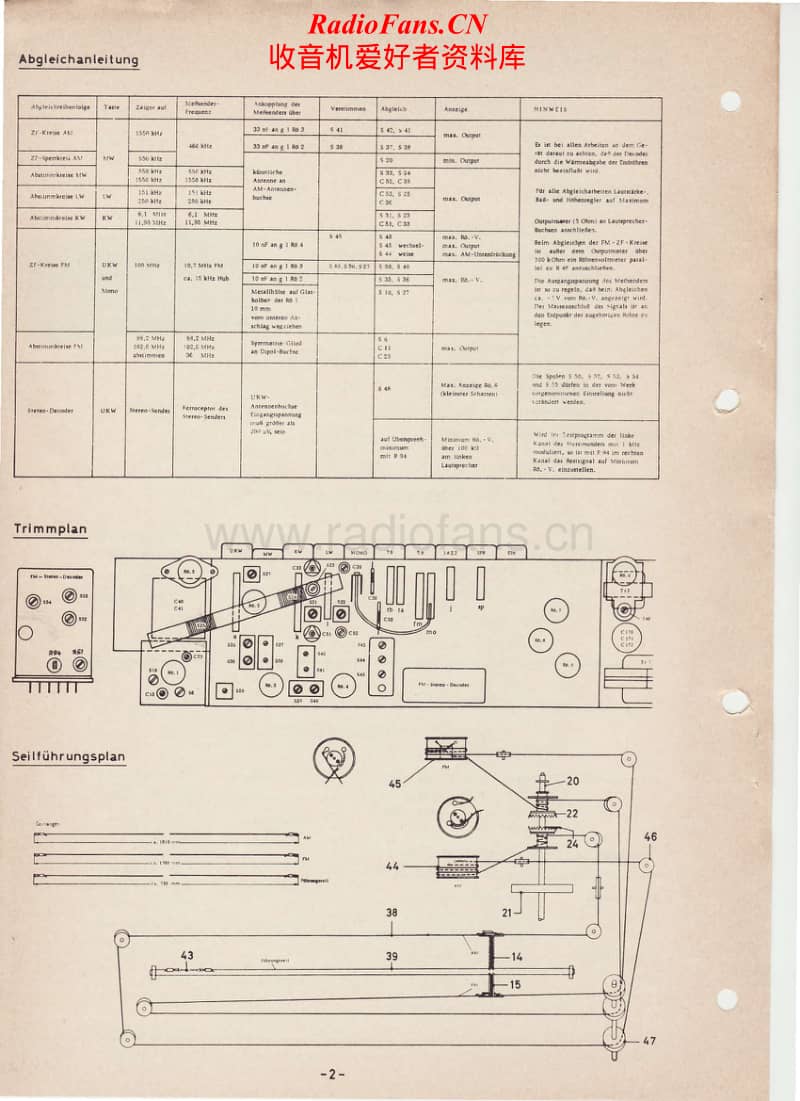 Philips-B-5-D-41-A-JUPITER-Service-Manual电路原理图.pdf_第2页