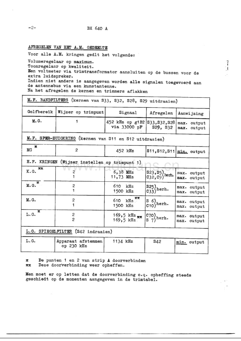Philips-BX-640-A-Service-Manual电路原理图.pdf_第2页