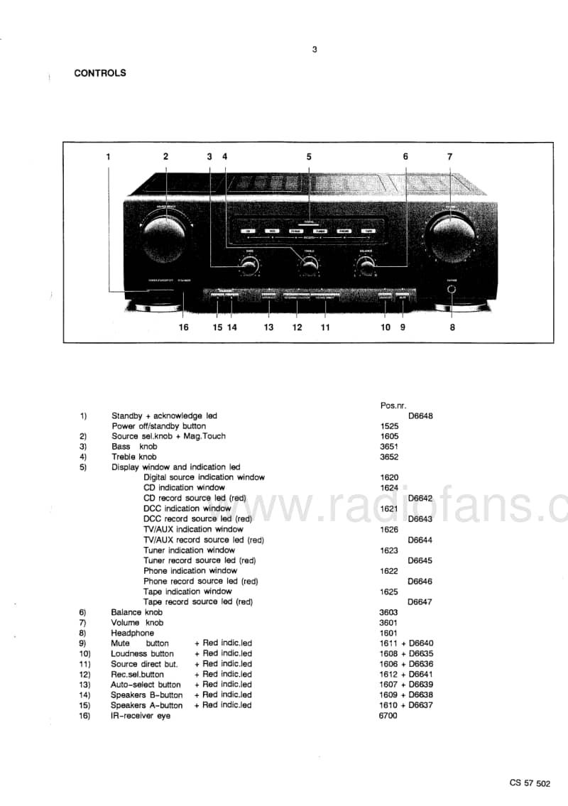 Philips-FA-930-Service-Manual电路原理图.pdf_第3页