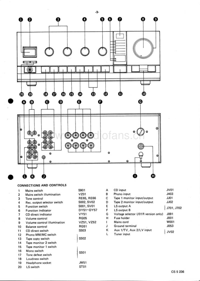 Philips-FA-960-Service-Manual电路原理图.pdf_第3页