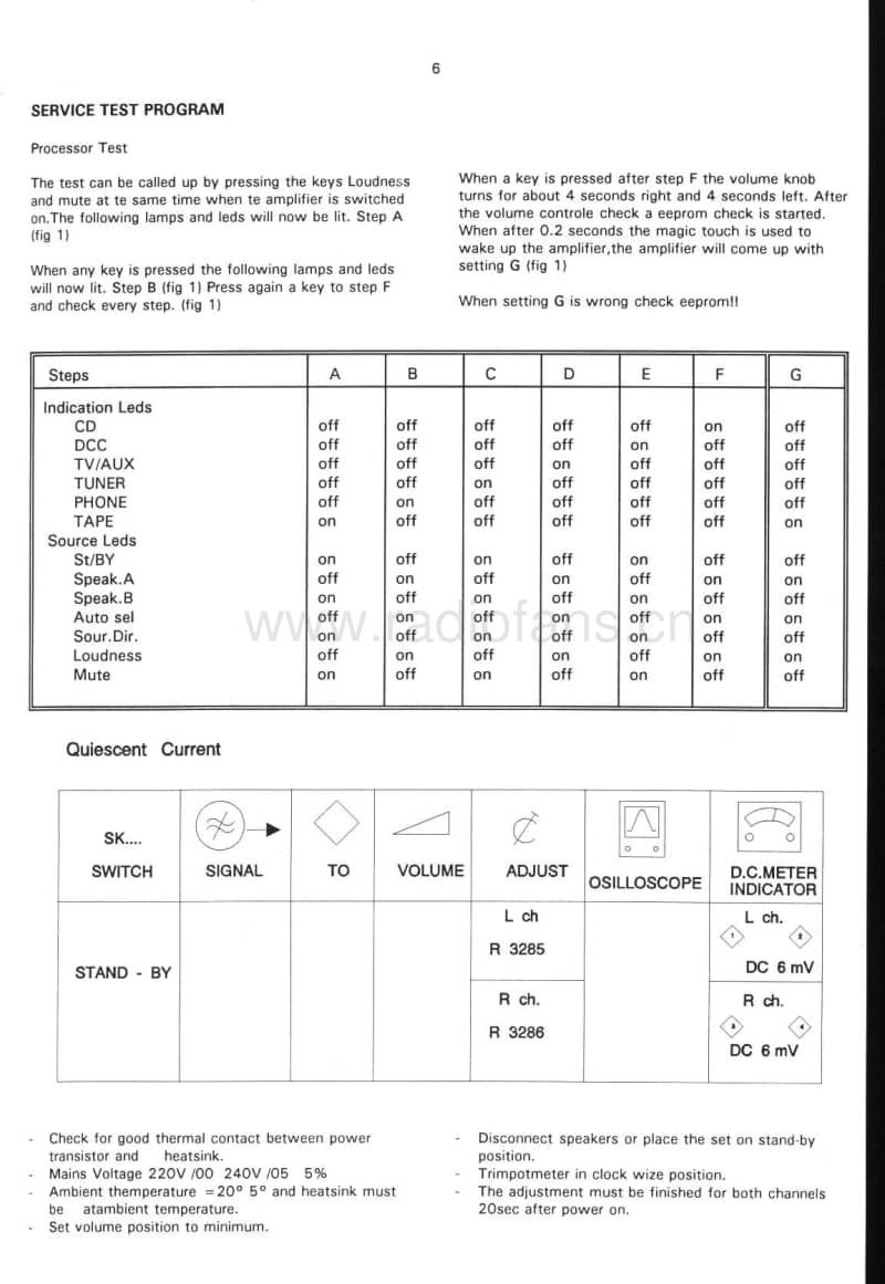 Philips-FA-920-Service-Manual电路原理图.pdf_第2页