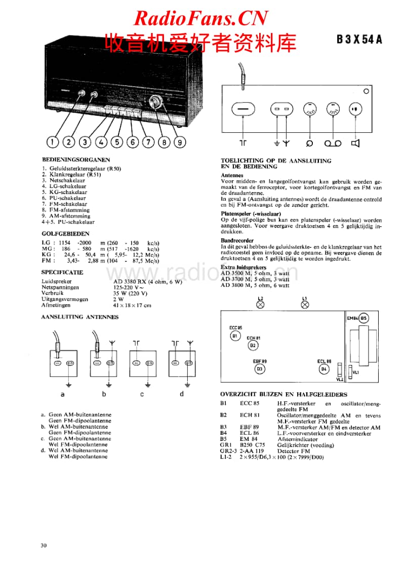 Philips-B-3-X-54-A-Service-Manual电路原理图.pdf_第1页