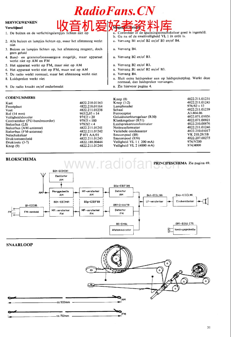 Philips-B-3-X-54-A-Service-Manual电路原理图.pdf_第2页