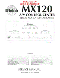 McIntosh-MX-120-Service-Manual电路原理图.pdf