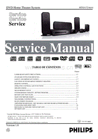 Philips-HTS-3172-Service-Manual电路原理图.pdf