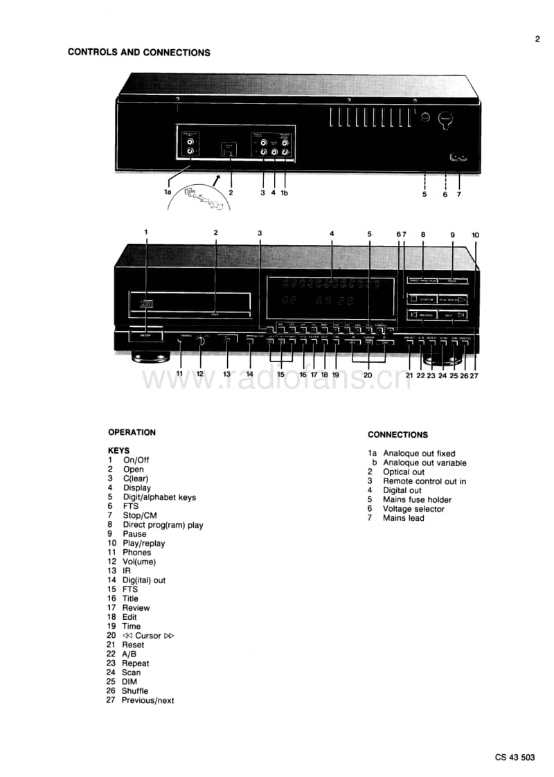 Philips-CD-850-MkII-Service-Manual电路原理图.pdf_第3页