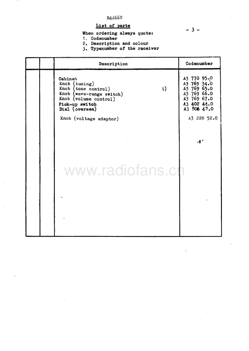 Philips-B-4-X-66-U-Service-Manual电路原理图.pdf_第3页