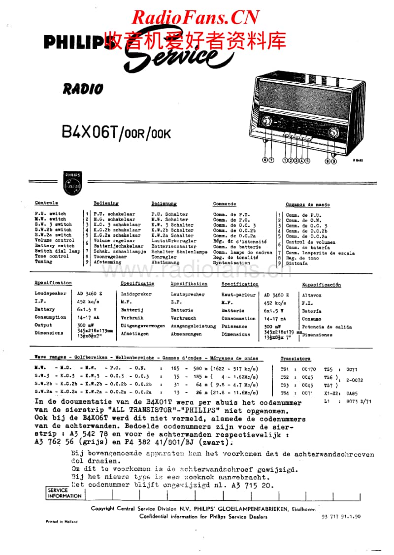 Philips-B-4-X-06-T-Service-Manual电路原理图.pdf_第1页