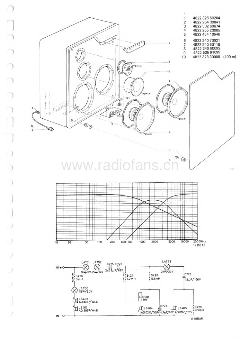Philips-22-AH-468-Service-Manual电路原理图.pdf_第3页