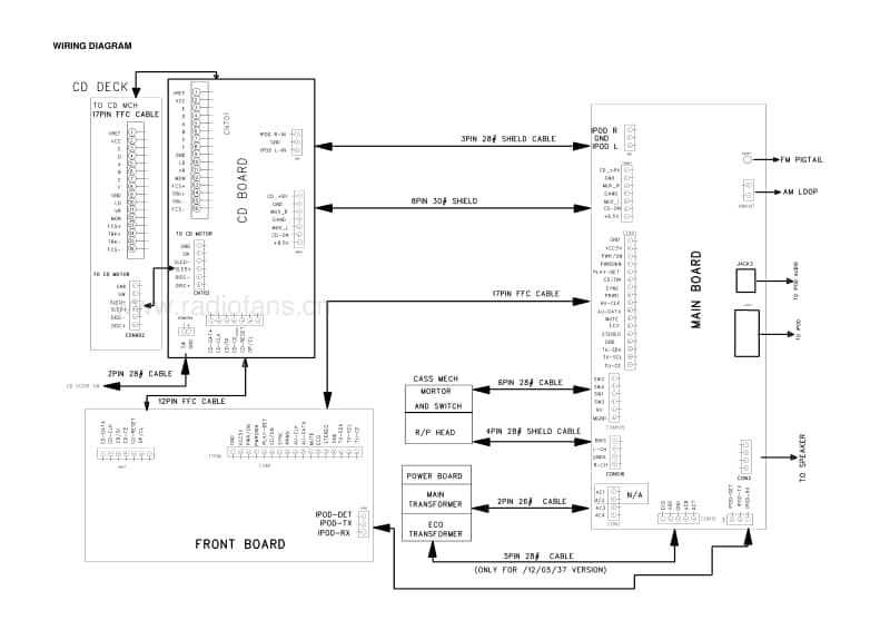 Philips-MCM-196-D-Service-Manual电路原理图.pdf_第3页