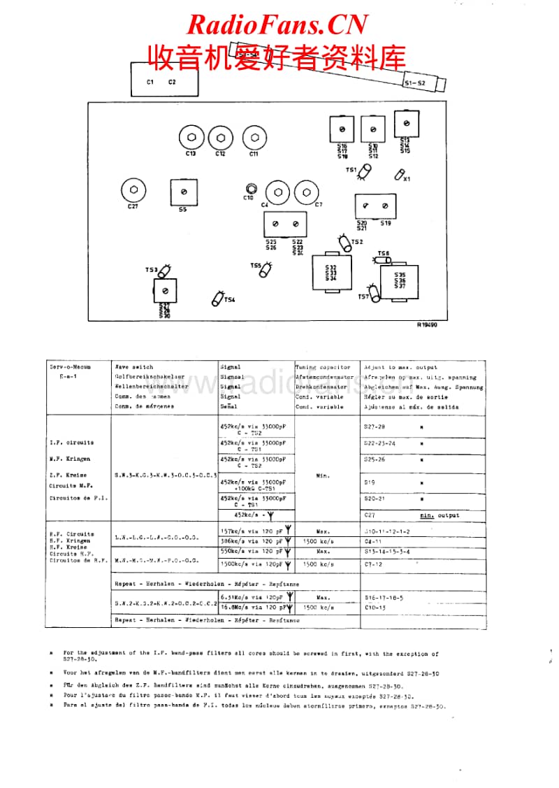Philips-B-3-X-01-T-Service-Manual电路原理图.pdf_第2页