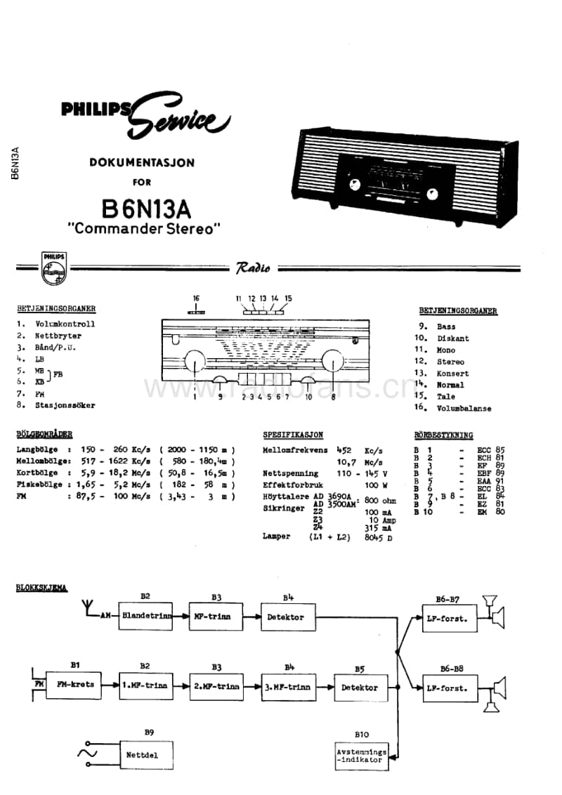 Philips-B-6-N-13-A-Service-Manual电路原理图.pdf_第1页