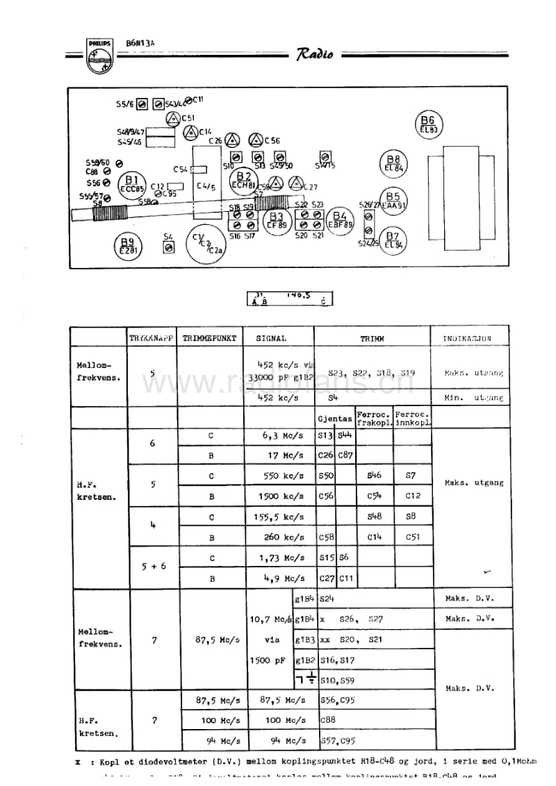 Philips-B-6-N-13-A-Service-Manual电路原理图.pdf_第2页