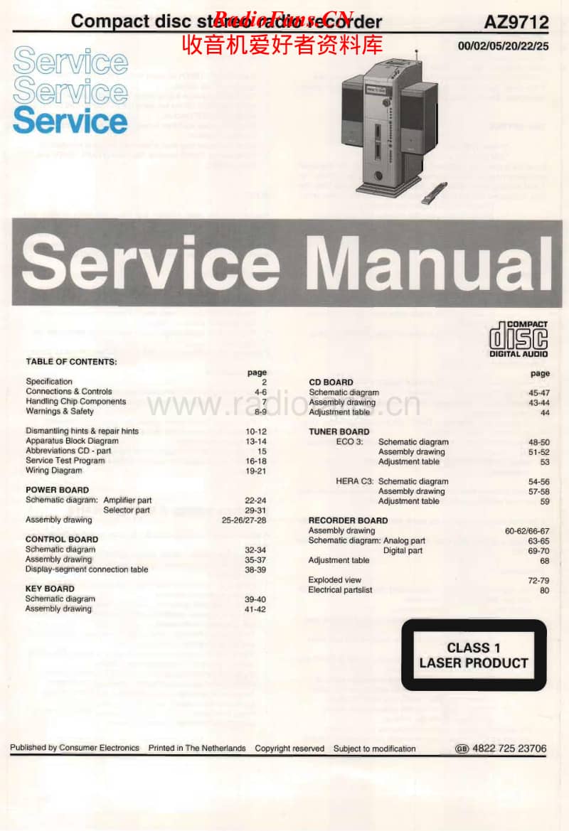 Philips-AZ-9712-Service-Manual电路原理图.pdf_第1页