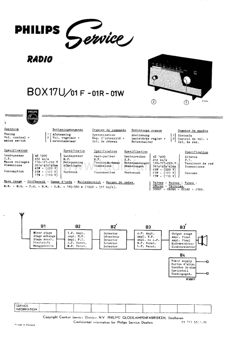 Philips-BOX-17-U-Service-Manual电路原理图.pdf_第1页