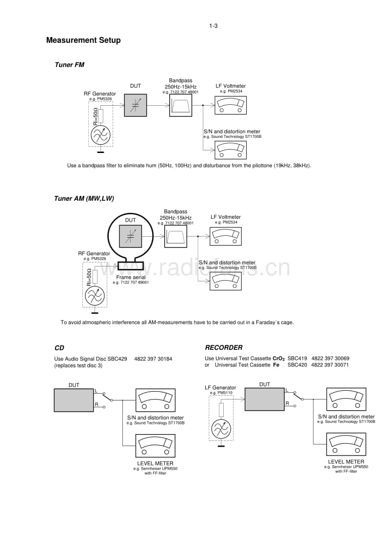 Philips-MC-77-Service-Manual电路原理图.pdf_第3页