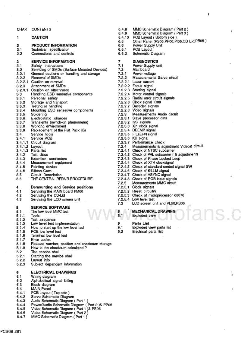 Philips-CDI-350-Service-Manual电路原理图.pdf_第2页