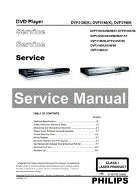 Philips-DVP-3126-Service-Manual电路原理图.pdf