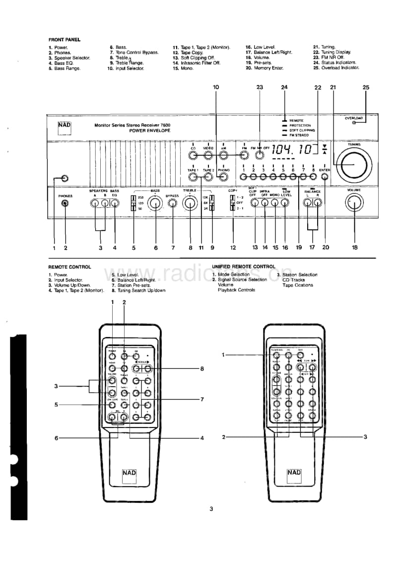 Nad-7600-Service-Manual电路原理图.pdf_第3页