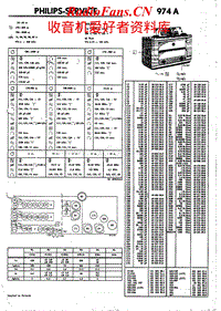 Philips-974-A-Service-Manual电路原理图.pdf