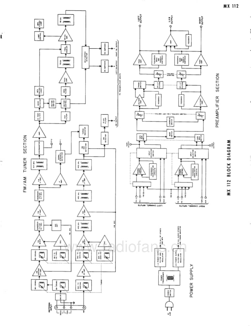 McIntosh-MX-112-Service-Manual电路原理图.pdf_第3页