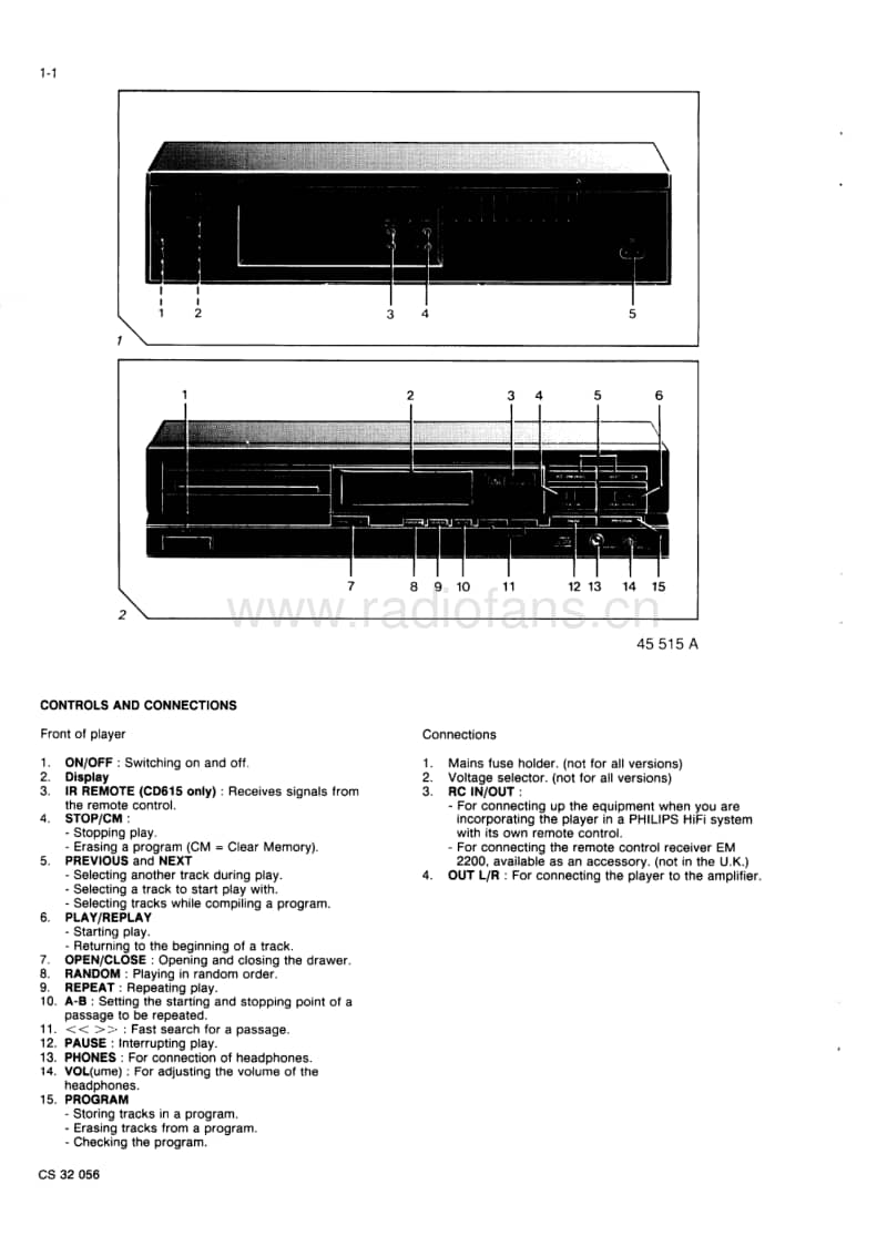 Philips-CD-605-Service-Manual电路原理图.pdf_第2页
