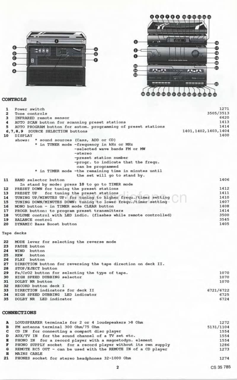 Philips-TS-6940-Service-Manual电路原理图.pdf_第2页