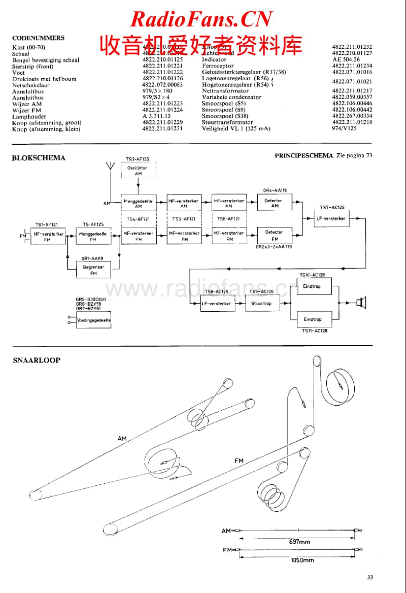 Philips-B-4-X-52-AT-Service-Manual电路原理图.pdf_第2页