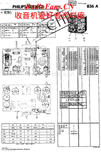 Philips-836-A-Service-Manual电路原理图.pdf
